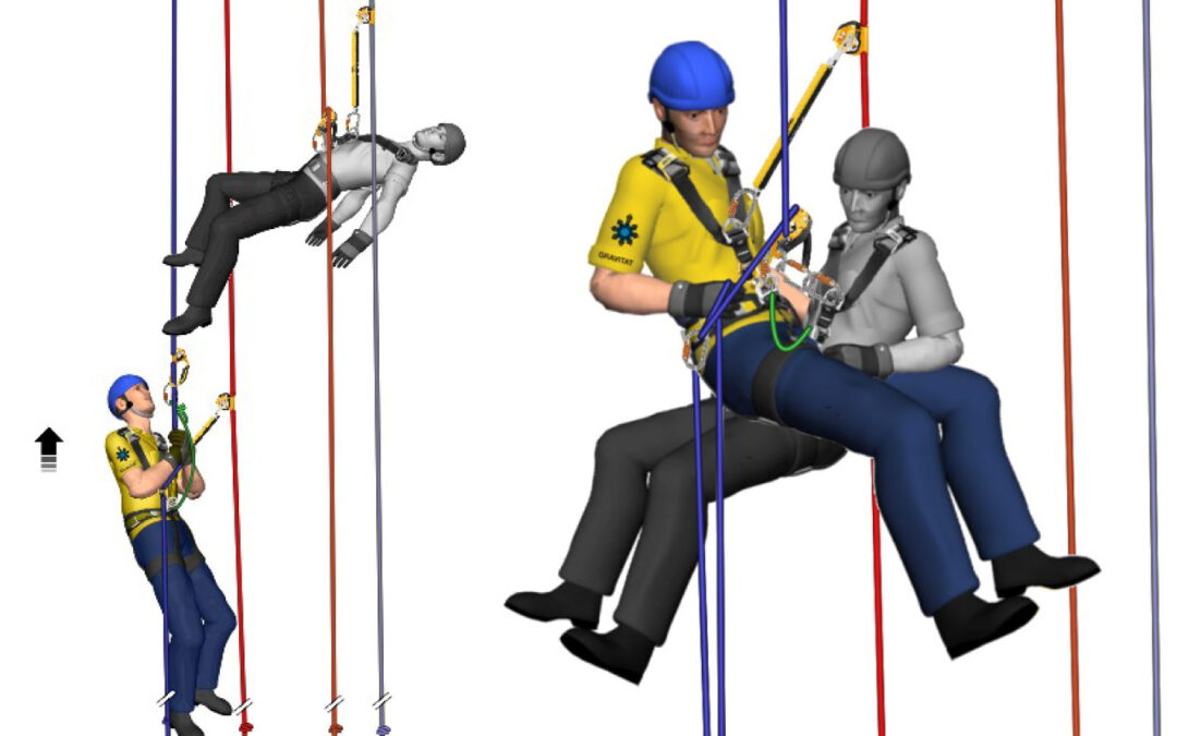 ¿Cómo rescatar a una víctima en un descendedor? Irata nivel 1