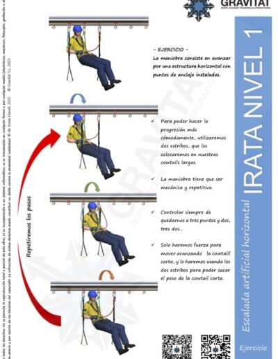 Maniobra nivel 1 Irata Escalada artificial