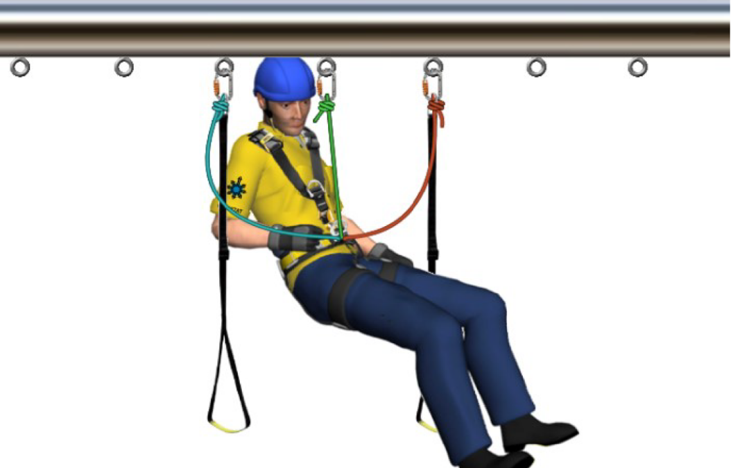 Escalada artificial Irata nivel 1