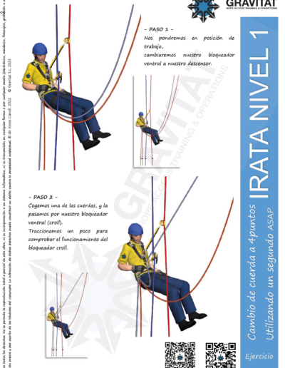 Maniobra cambio decuerda