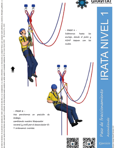 maniobra paso defraccionamiento corto