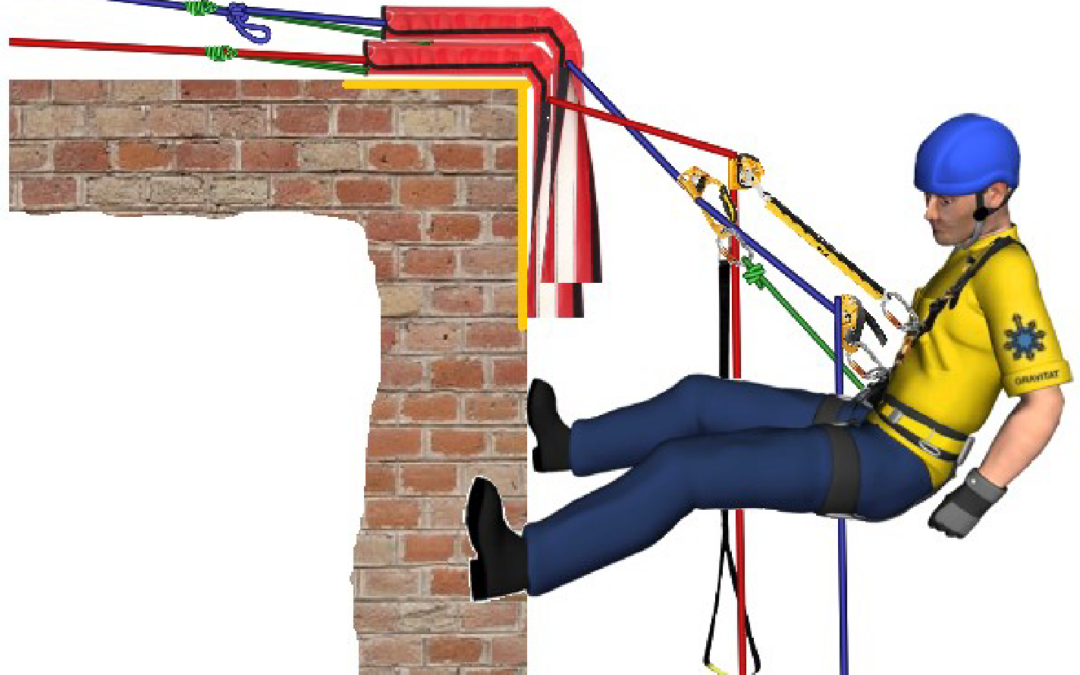 Paso de protectores a 90