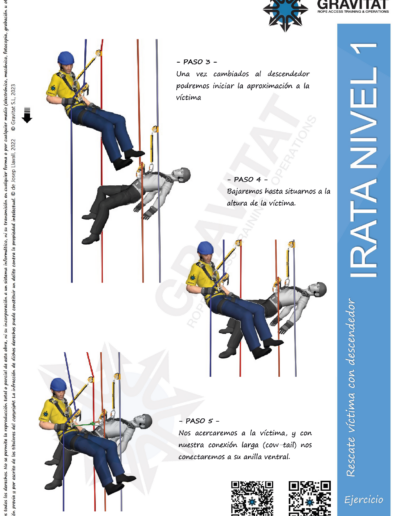 ¿Cómo rescatar a una víctima en descendedor?