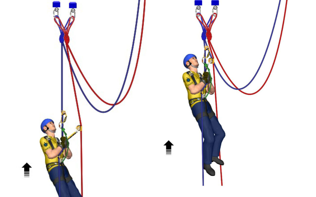 ¿Cómo hacer la maniobra paso de fraccionamiento corto? Irata nivel 1